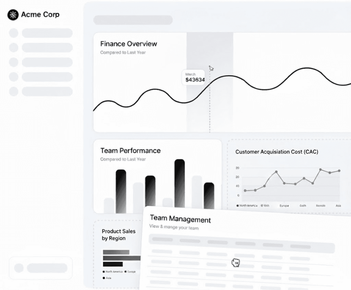 Discovery and Set Up